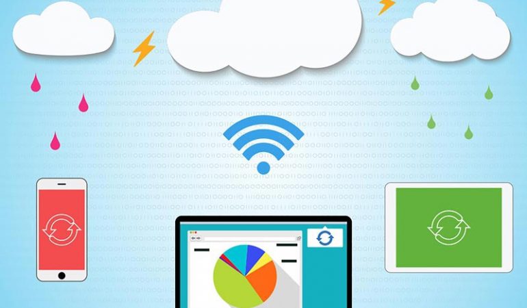 Cloud computing ou computação em nuvem